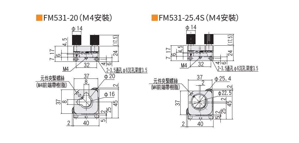 日商駿河精機股份有限公司台灣分公司