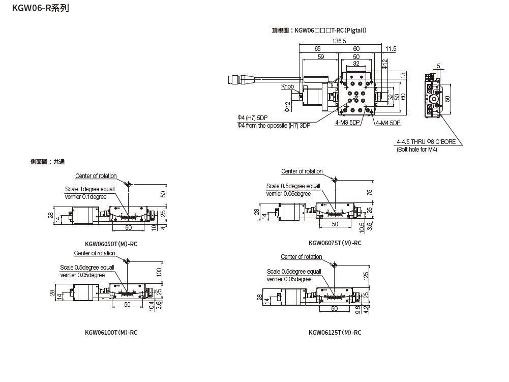 駿河精機 SURUGA SEIKI 自動傾角滑台 KGW06-R系列 平面尺寸圖