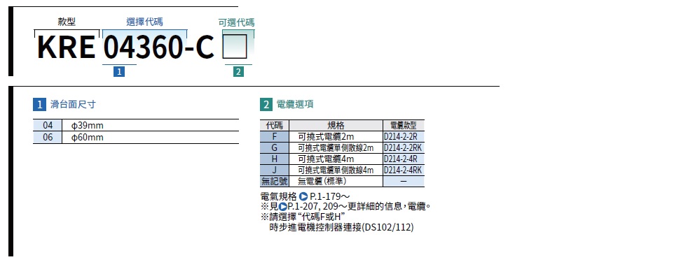 駿河精機 SURUGA SEIKI 自動旋轉滑台 KRE 產品規格表
