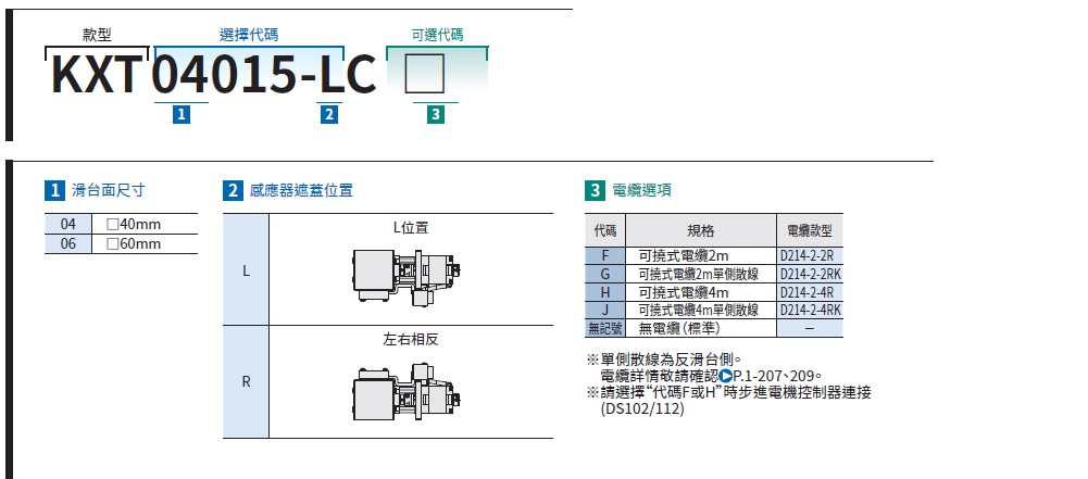 駿河精機 SURUGA SEIKI 自動直動X軸 KXT系列 產品規格圖