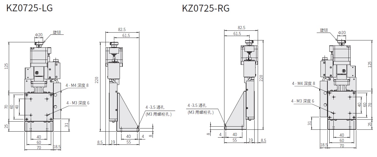 駿河精機 SURUGA SEIKI 自動直動滑台 KZ0725-RG