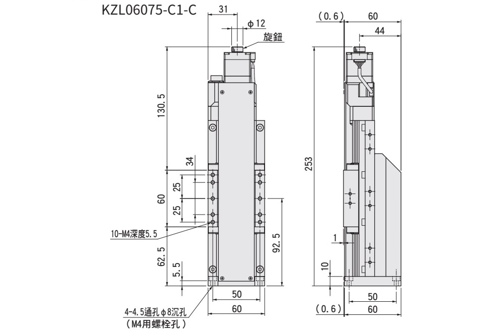 SURUGA SEIKI 駿河精機 _ 自動直動滑台 _ 自動直動Z軸 _ 產品介紹CAVE-X POSITIONER KZL (遮蓋型)系列 KZL06075-C1-C